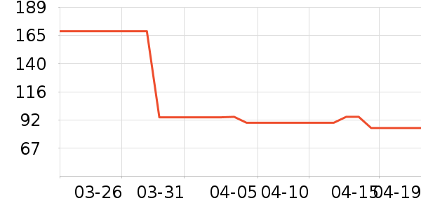 �˼���������ʷ�۸�