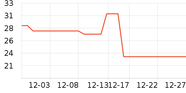 ˼�����ʳ��ʷ�۸�