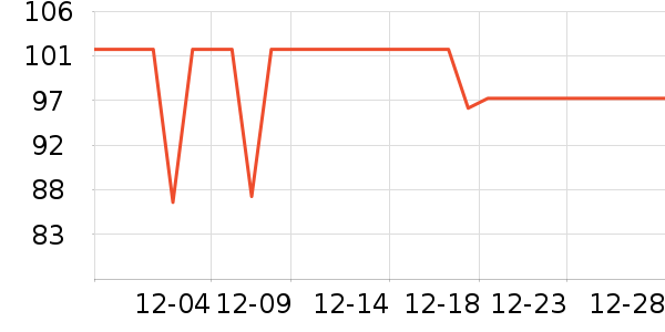 ��̬�Ʊ�Я/�ƶ���Դ��ʷ�۸�