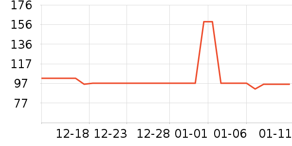 ��̬�Ʊ�Я/�ƶ���Դ��ʷ�۸�