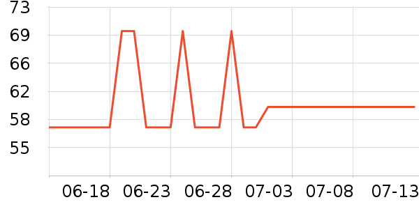 ���汦����������ʷ�۸�