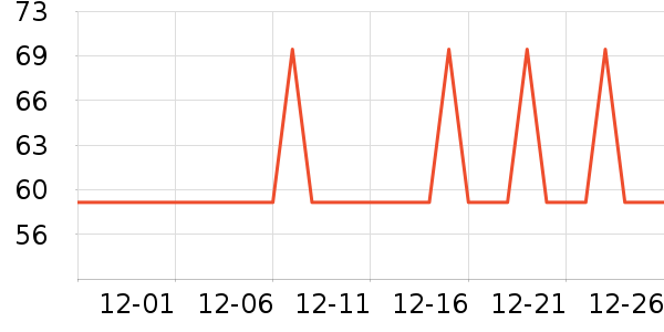 ���汦����������ʷ�۸�