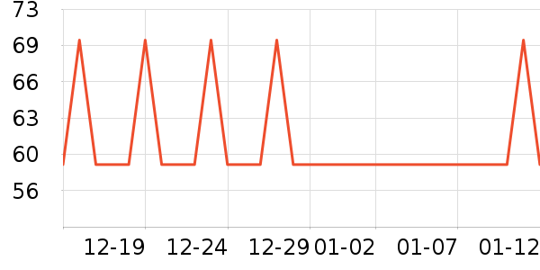 ���汦����������ʷ�۸�