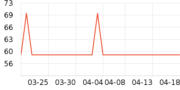 ���汦����������ʷ�۸�