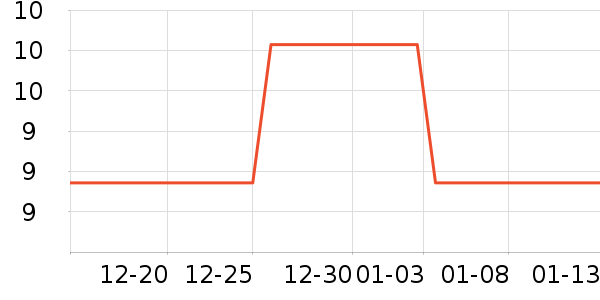 ��˼ī����ʷ�۸�