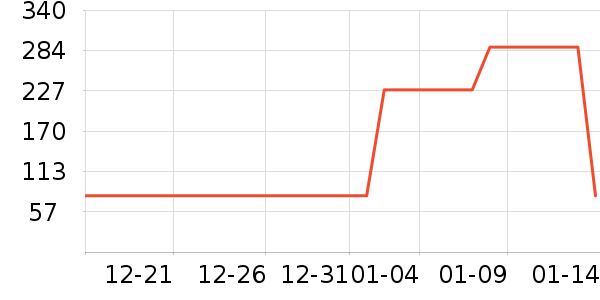 ���ѷ�����ʳ��ʷ�۸�