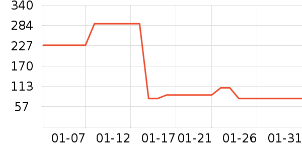 ���ѷ�����ʳ��ʷ�۸�