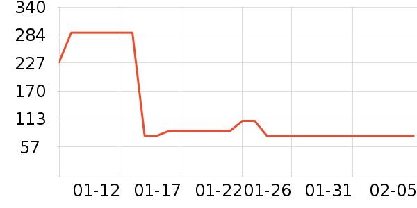 ���ѷ�����ʳ��ʷ�۸�