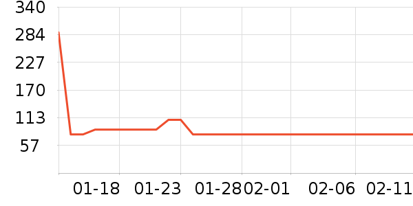 ���ѷ�����ʳ��ʷ�۸�