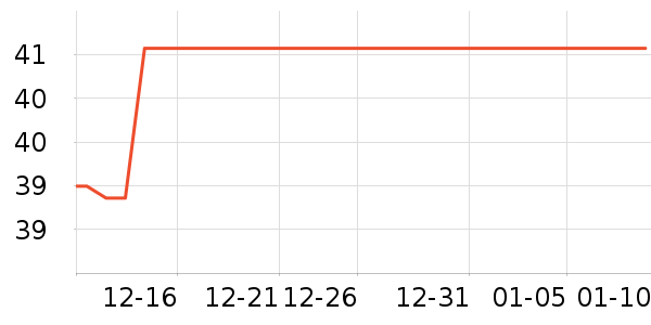 ����ӡʪ����ʷ�۸�