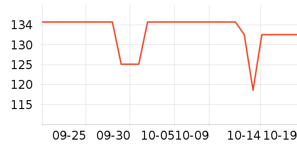 �����������ʷ�۸�