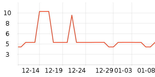 �����˺決�þ���ʷ�۸�