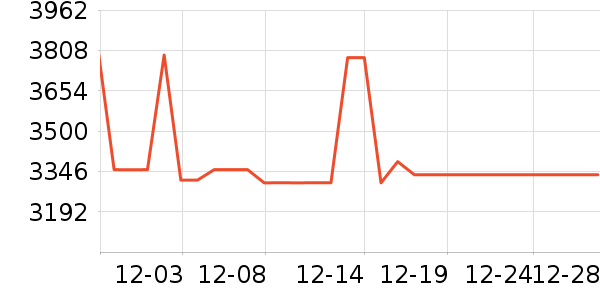 ����ʯ��ʯ����/����/������ʷ�۸�