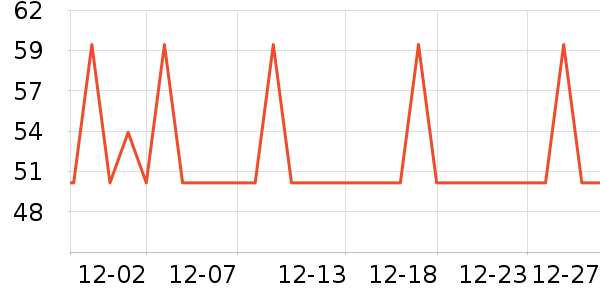 ʮ������������ʷ�۸�