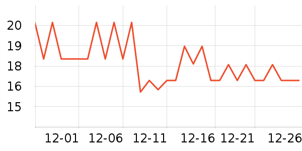 ̫̫�ֳ���������ʷ�۸�