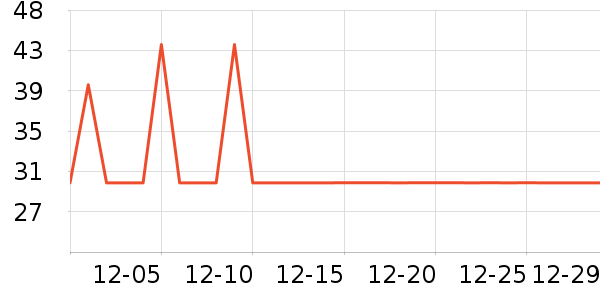 ���෻��Ĥ������ʷ�۸�