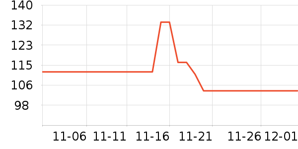 MAG����Ӫ��������ʷ�۸�