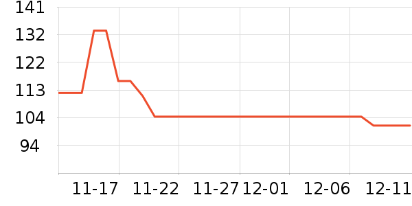 MAG����Ӫ��������ʷ�۸�