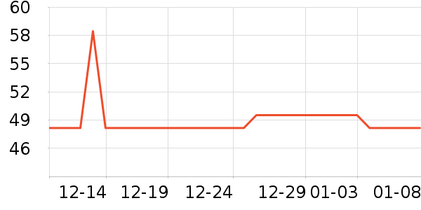 MAG����Ӫ��������ʷ�۸�