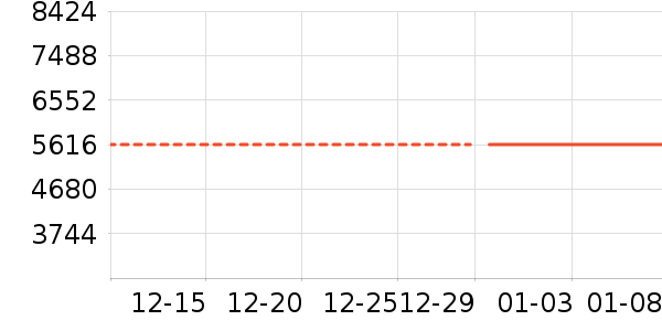 ���������ʷ�۸�