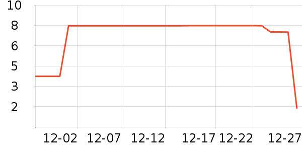 ����Ʒ���������廤����ʷ�۸�