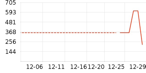 ѼѼ���޷���ʷ�۸�