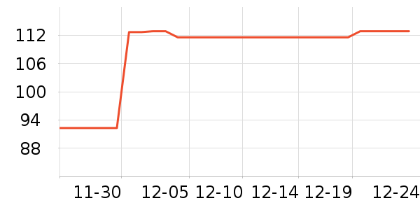 �ֻ�/����������ʷ�۸�