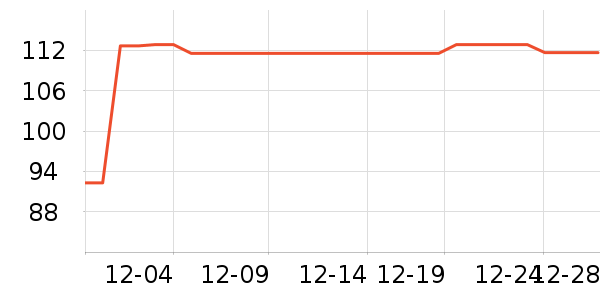 �ֻ�/����������ʷ�۸�