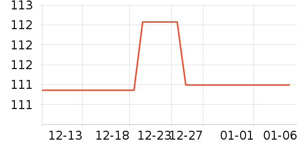 �ֻ�/����������ʷ�۸�