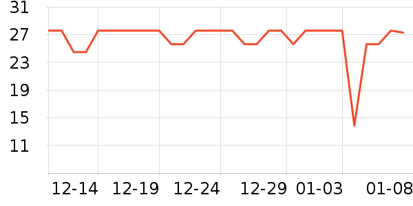 ����Ʒ�������豸��ʷ�۸�