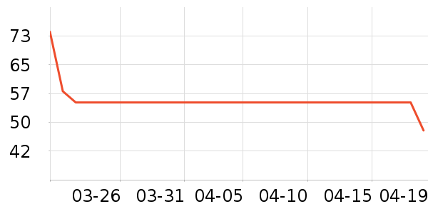 ������ͯT����ʷ�۸�