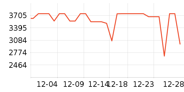 ����������ʷ�۸�