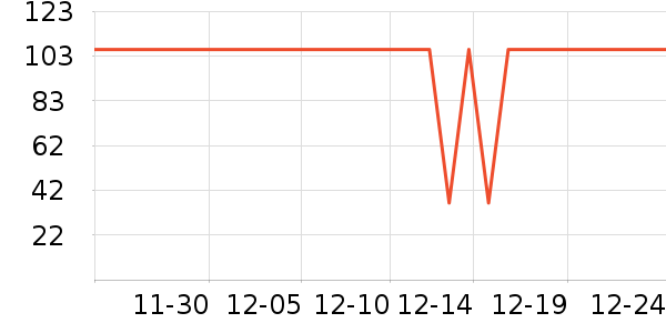 �������ɿ�����ʷ�۸�