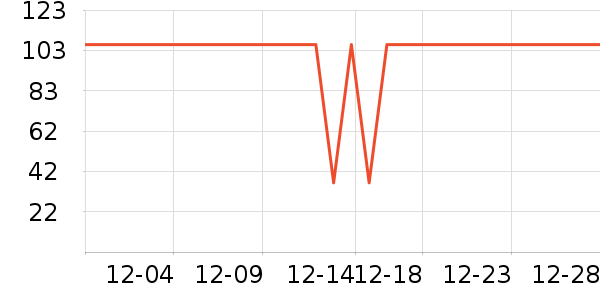 �������ɿ�����ʷ�۸�