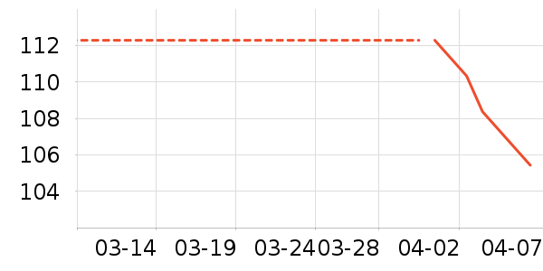 JEEP �п���ʷ�۸�