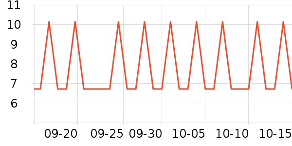�츣���ǹ���ʳ��ʷ�۸�