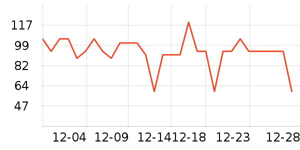 �������˱�ů������ʷ�۸�