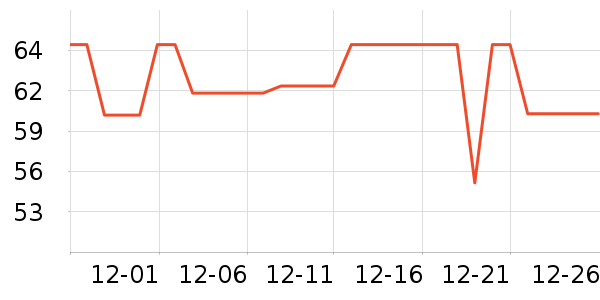 ��ţţ��/��Ʒ��ʷ�۸�