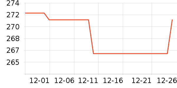 �ʹ�������������ʷ�۸�