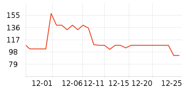 ����Ʒ�ƶ�ͯ����/ͯ����ʷ�۸�