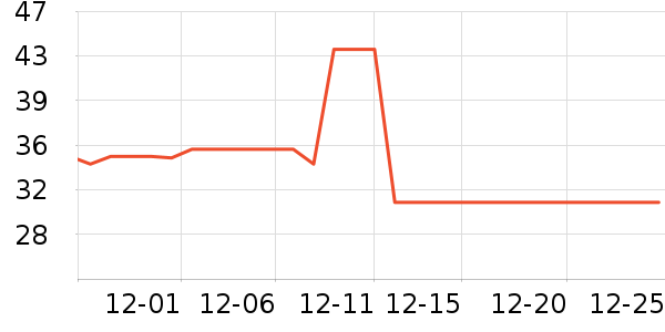 ���ǳ�����С˵��ʷ�۸�