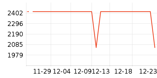 OPPOƽ�������ʷ�۸�