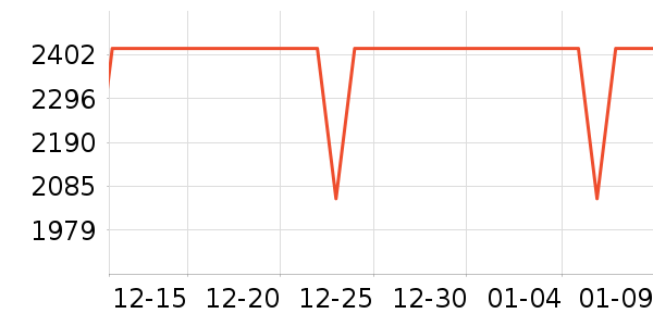 OPPOƽ�������ʷ�۸�