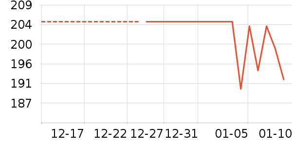 ѼϪ�Ѱ׾���ʷ�۸�