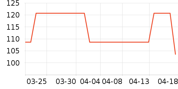 ���ڴ�Ϻ����ʷ�۸�