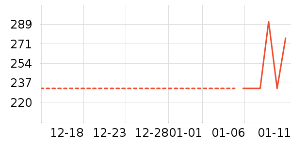 �Ϳ��˶�Ь��ʷ�۸�