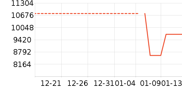 �˼ҼҾ�ɳ����ʷ�۸�