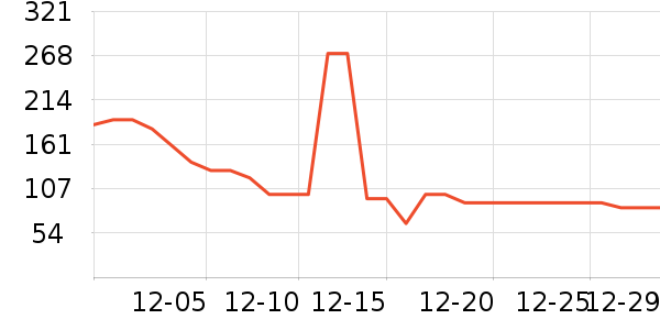 ³��������/ӣ����ʷ�۸�