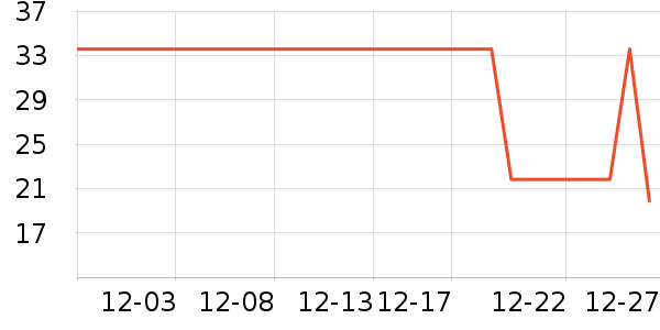 ʳ���˷�����ʳ��ʷ�۸�