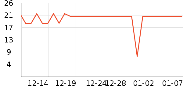 �ʼ�С�������ʷ�۸�